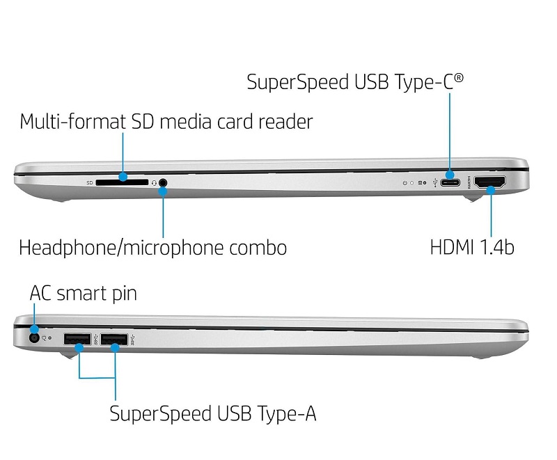 لپ تاپ استوک اچ پی HP 15 dy 2021 i5 نسل 11