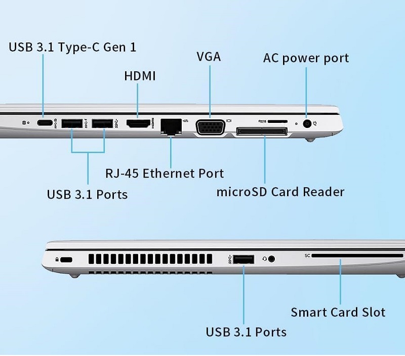لپ تاپ استوک اچ پی HP ProBook 640 G5 i5 نسل 8